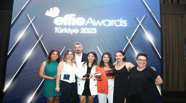 “Ter Dök, Ter Kokma